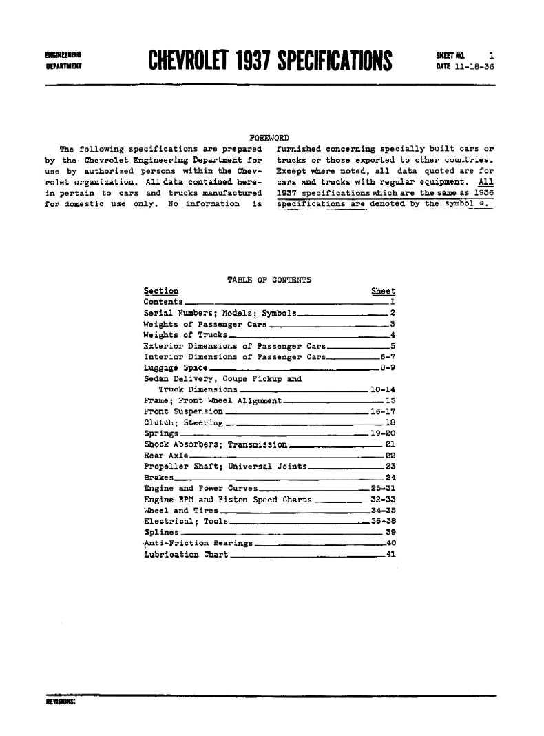 1937 Chevrolet Specifications Page 12